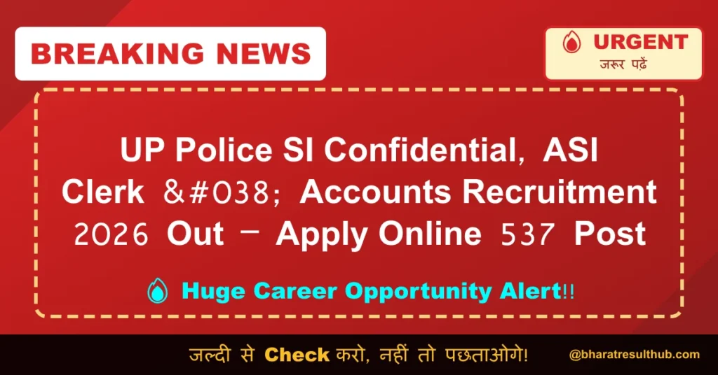 UP Police SI Confidential, ASI Clerk & Accounts Recruitment 2026 Out – Apply Online 537 Post